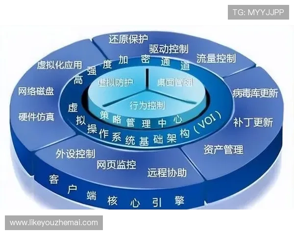 凯发k8网站安全保障措施，保障用户资金与个人信息安全的最佳选择