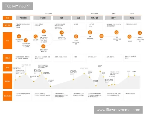 凯发在线注册流程中的注意事项及常见问题解答提升用户注册体验