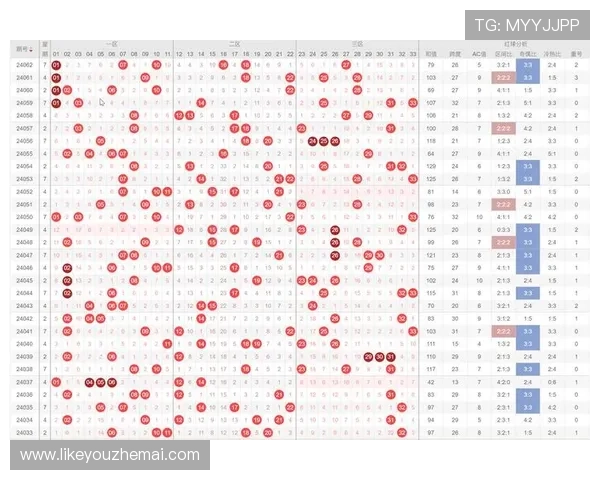 大发快三开奖历史数据分析，揭示隐藏的中奖趋势与规律