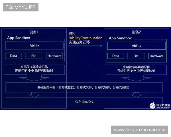 提升凯发FP电子游艺的游戏体验：实用技巧与常见问题解决方案