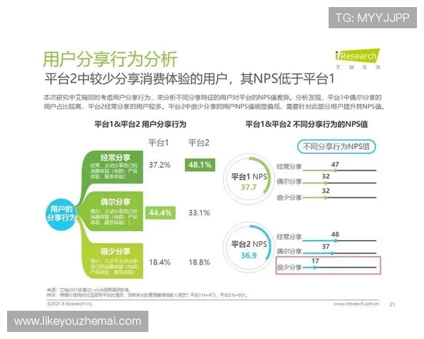 凯发网网站用户评价分析真实用户体验分享与反馈汇总