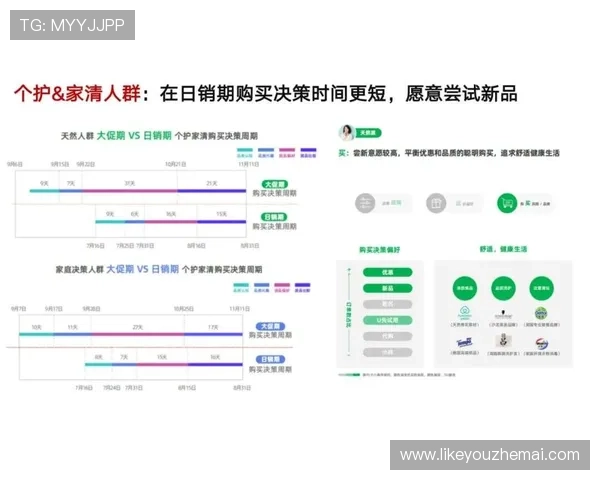 分析K8直营在不同地区的市场表现与用户反馈，为游戏企业制定差异化运营策略提供参考