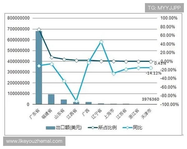 未来K8体育娱乐的发展方向与行业竞争格局分析